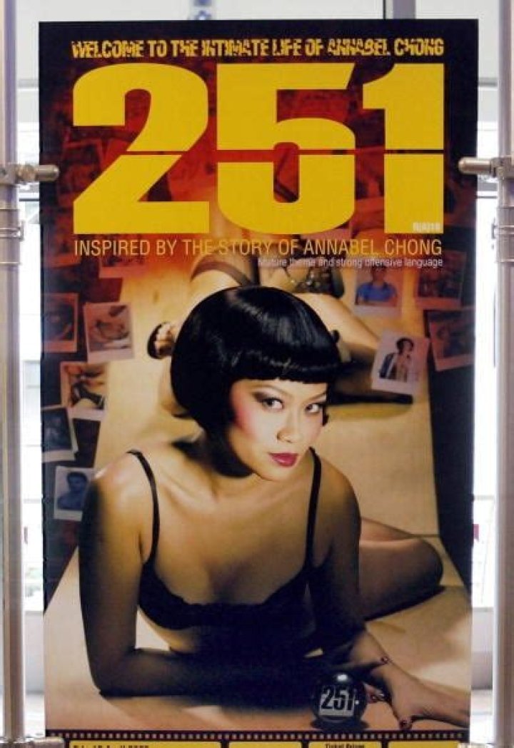 Annabel Chong Net Worth | Celebrity Net Worth