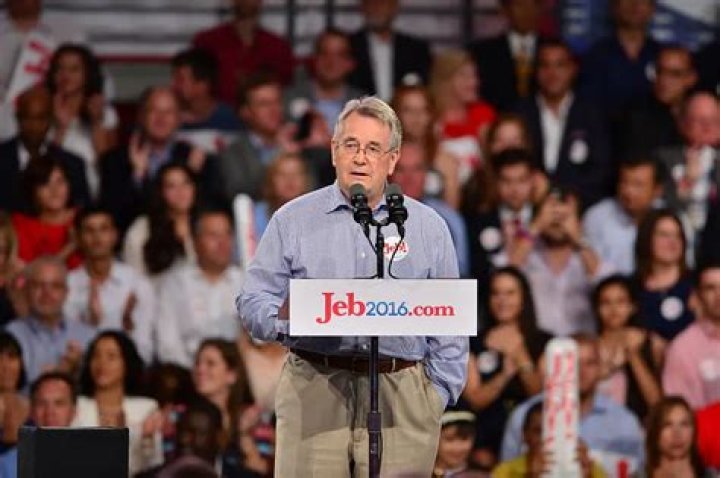 Don Gaetz Net Worth | Celebrity Net Worth