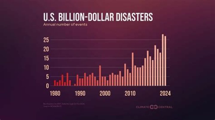 FBI Arrests 29 Year Old Mastermind Of Billion Dollar Internet Drug Blackmarket: Silk Road
