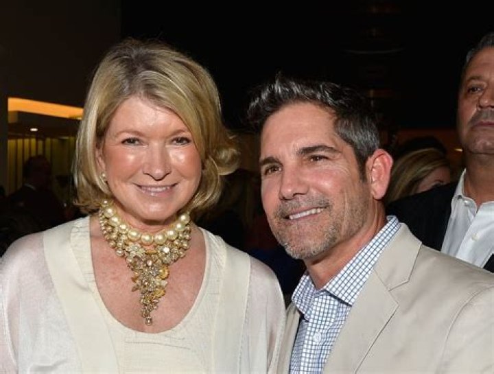 Grant Cardone Net Worth | Celebrity Net Worth