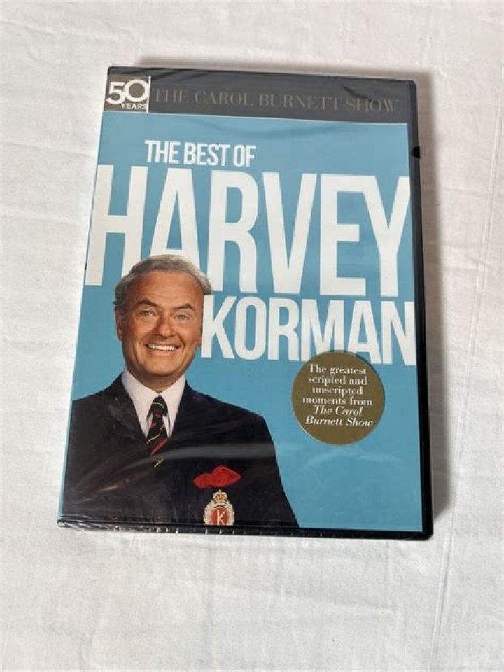 Harvey Korman Net Worth | Celebrity Net Worth