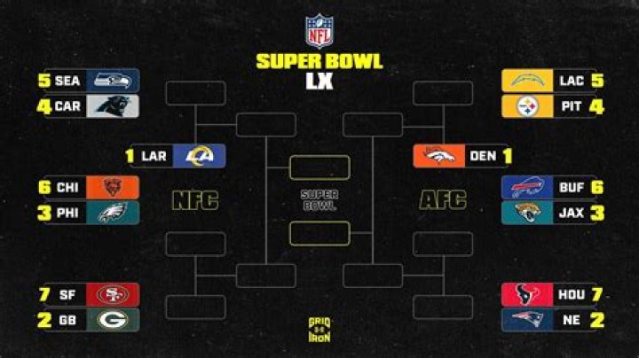 He's Guaranteed To Earn Millions, So Why Is This NFL Player Still Living Off $60k Per Year?