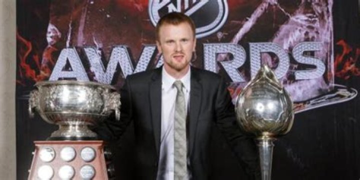 Henrik Sedin Net Worth | Celebrity Net Worth