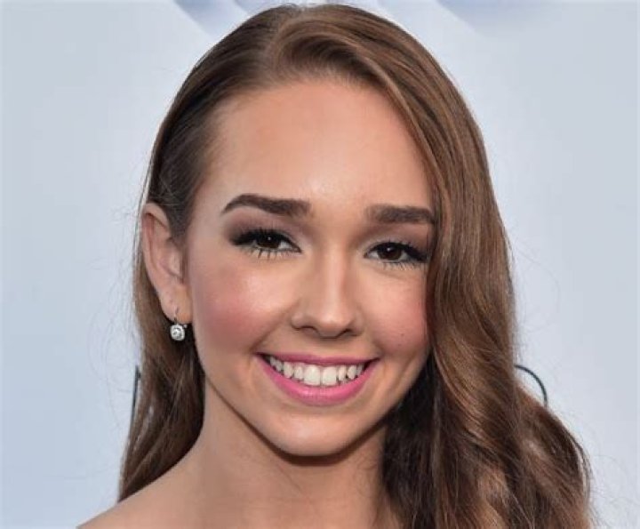 Holly Taylor Net Worth | Celebrity Net Worth