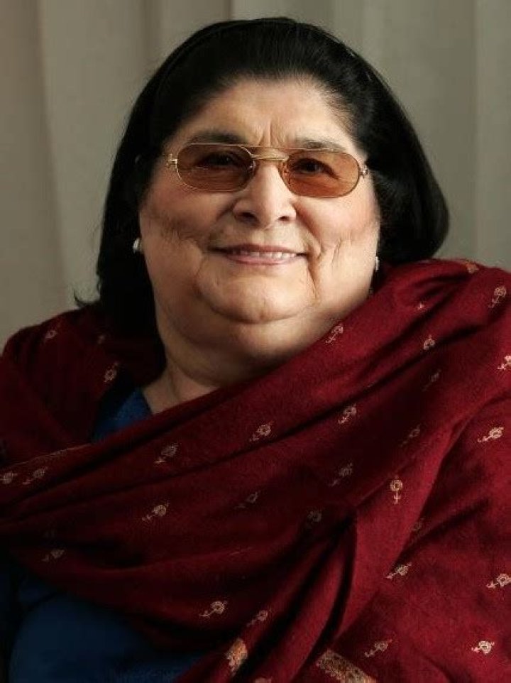 Mercedes Sosa Net Worth | Celebrity Net Worth