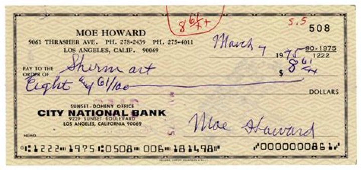 Moe Howard Net Worth | Celebrity Net Worth