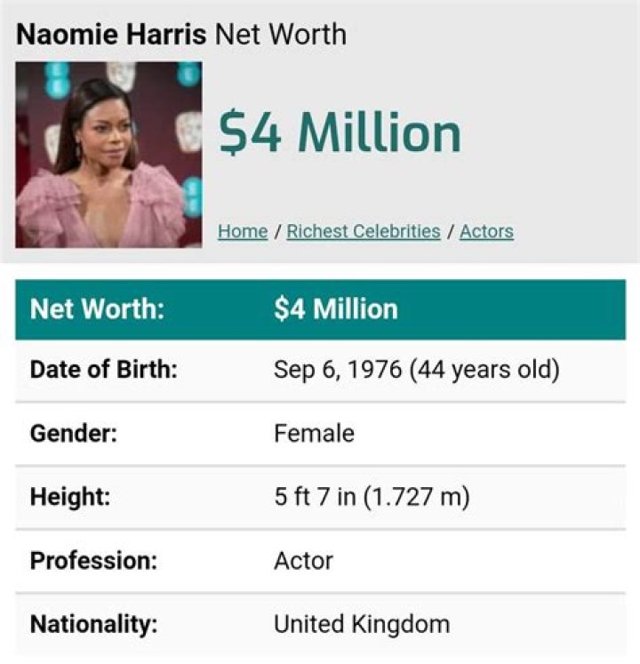 Naomie Harris Net Worth | Celebrity Net Worth