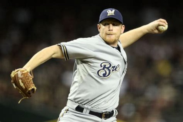 Randy Wolf Net Worth | Celebrity Net Worth