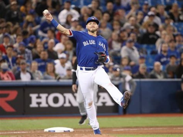 Reigning AL MVP Josh Donaldson And Toronto Blue Jays Avoid Arbitration With $28.65 Million Deal