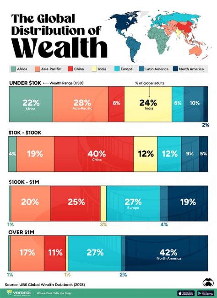 Study Shows Worldwide Wealth Of Billionaires Grew 20 Percent To $8.9 Trillion Last Year