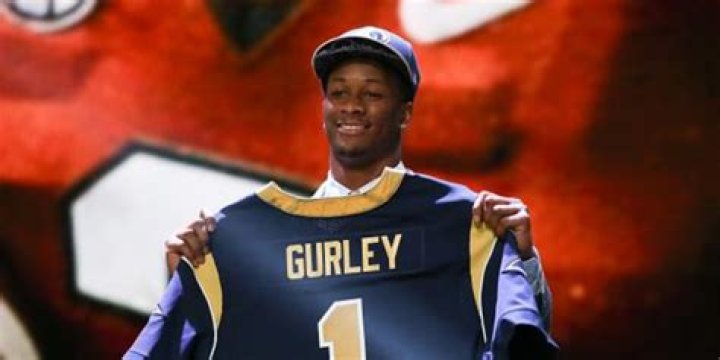 Todd Gurley Net Worth | Celebrity Net Worth