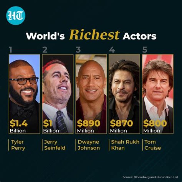 Tse Ping Net Worth | Celebrity Net Worth