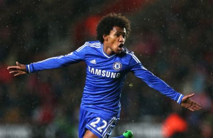 Willian Net Worth | Celebrity Net Worth